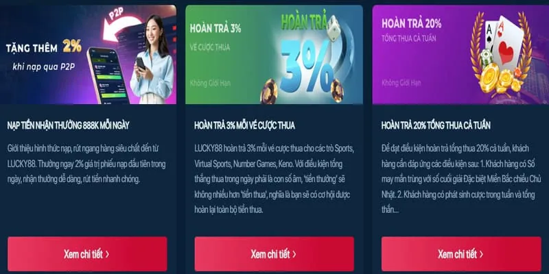 Thưởng chào mừng thành viên mới tại UK88
